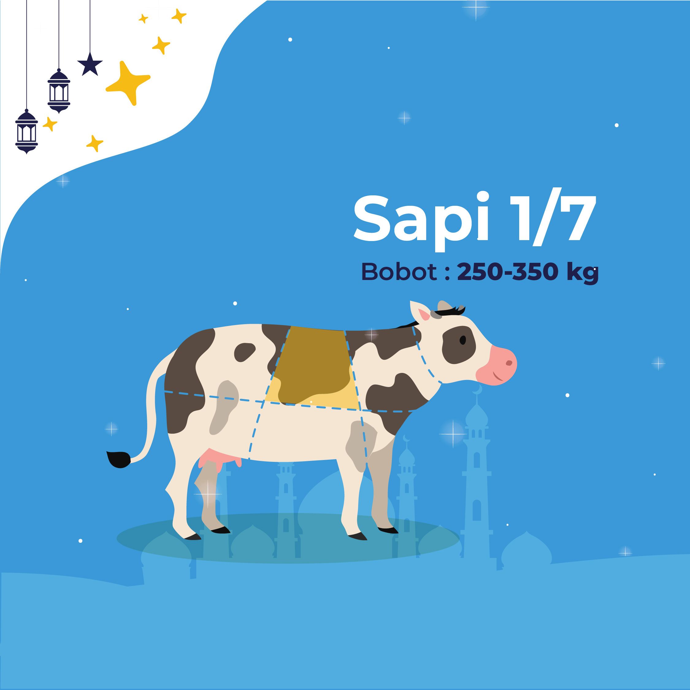 Sapi 1/7 (Bobot 250-350 Kg)
